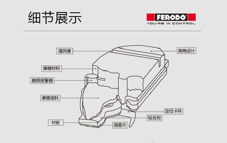 后刹车片